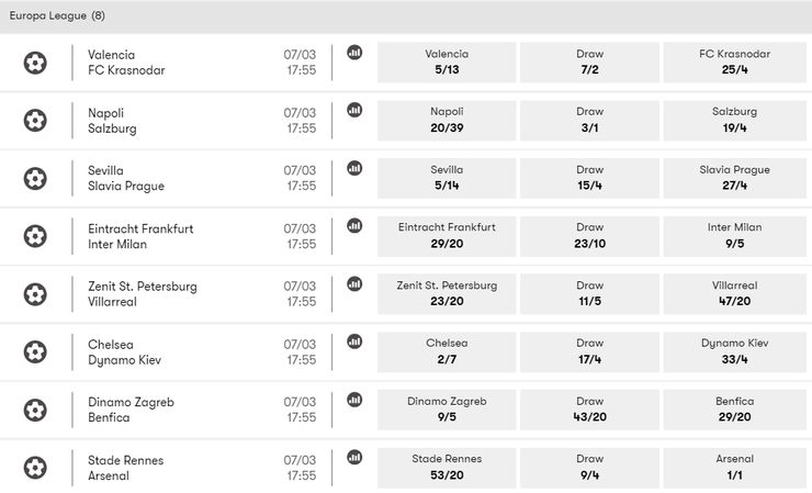 Europa League Match Betting