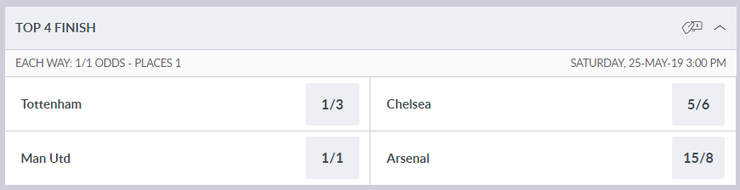 Premier League 2019 Top 4 Betting Odds