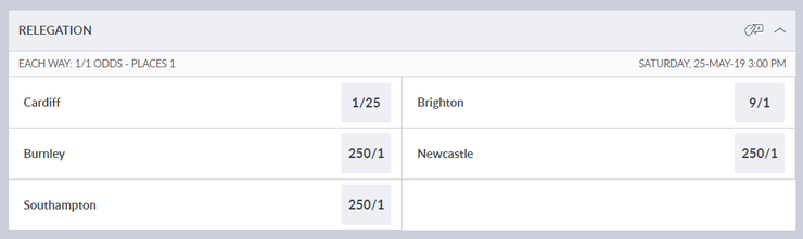 Premier League Relegation Betting Odds on the 16th April 2019