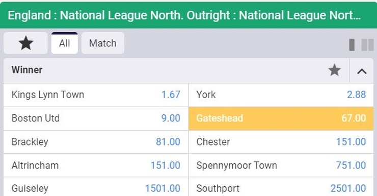 National League Outright