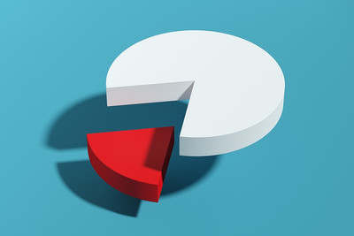 Pie Chart and Shadow