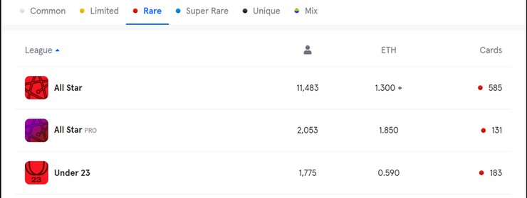 Sorare Rare League Top 3 Screenshot