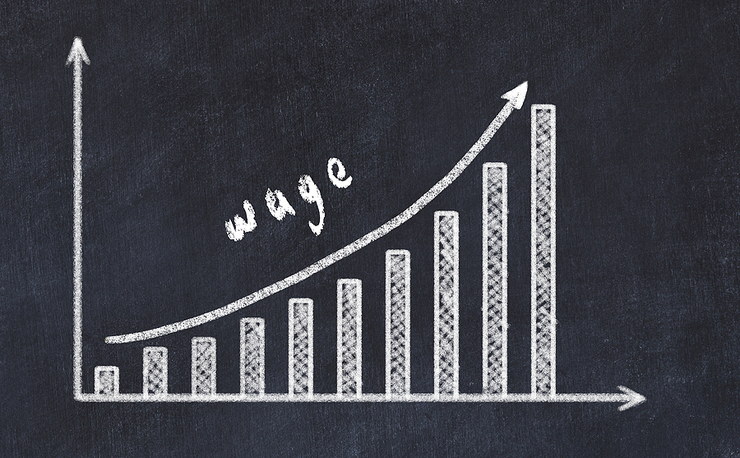 How Does Wage Spend Correlate to Club Performance?