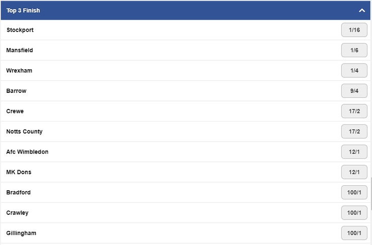 Betfred League Two 2024 Top 3 Betting